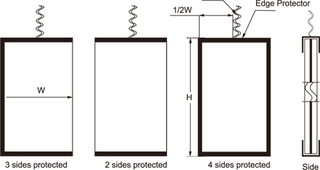 smart privacy glass installation diagram